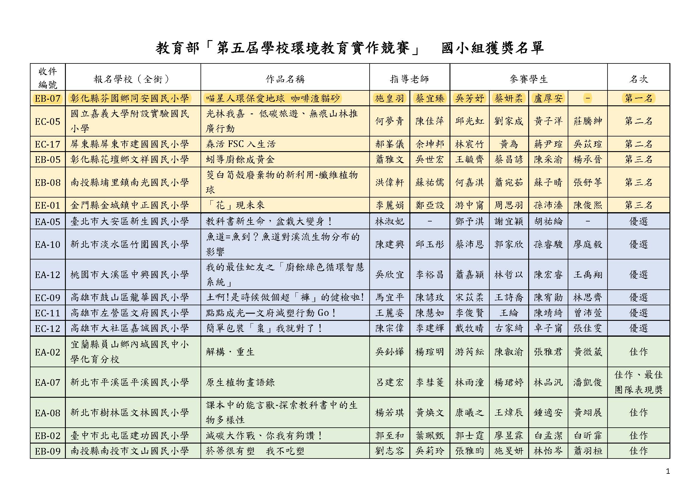 標題圖片